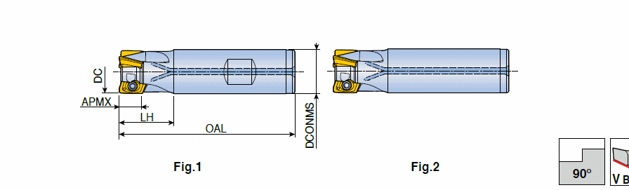 TE90AV-532-W32-10