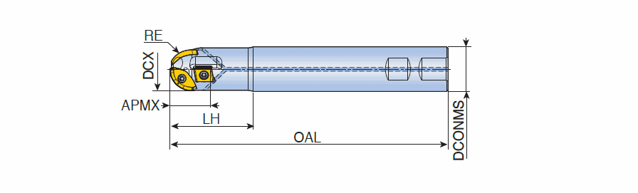 3F 50-80-W50-250
