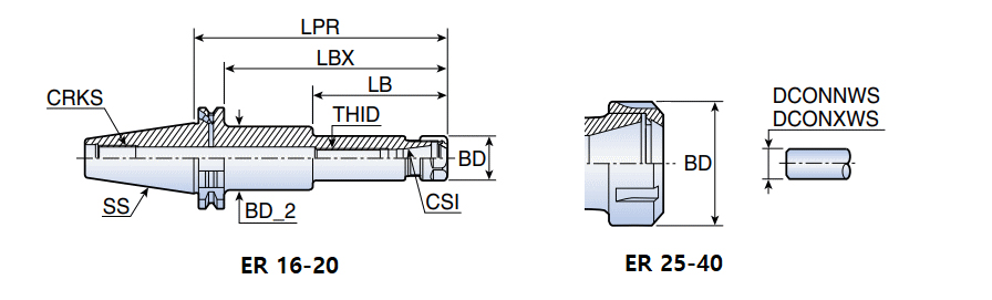 DIN69871 50 ER 16X200