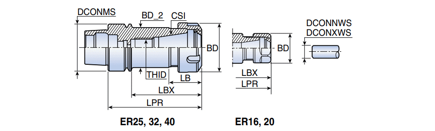 HSK E 50 ER 20X80