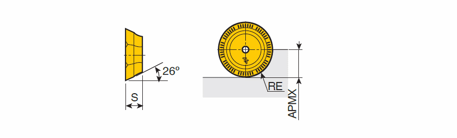 RFMR 1904-M TT9080